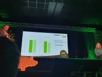 Nederlandse varkens halen Europese doelstelling CO2-reductie met gemak