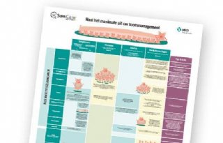 Ziekteverspreiding+door+ratten+en+muizen