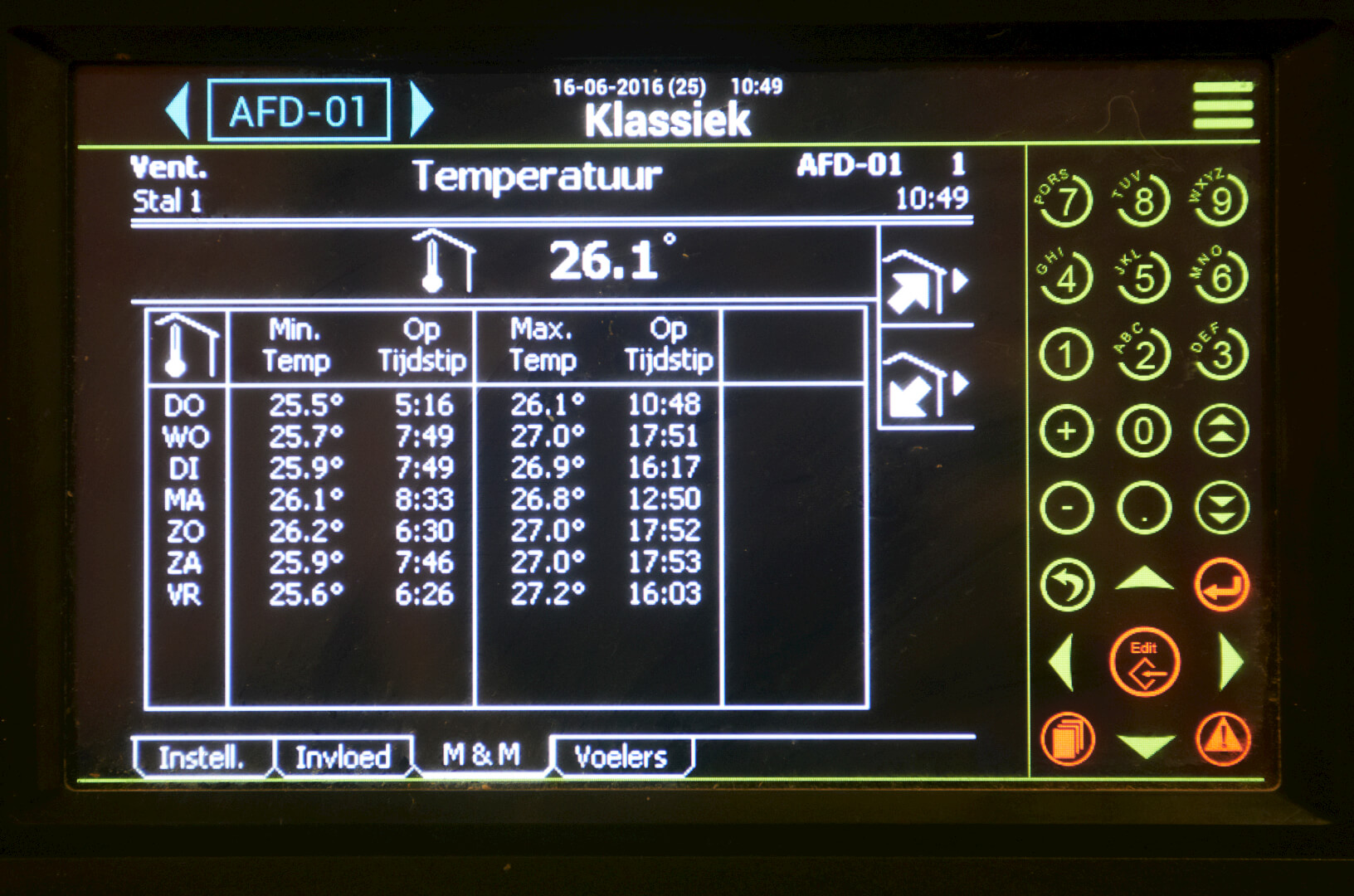 Inzet%3A+realtime+meten+emissies