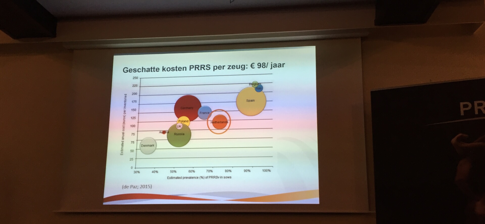 Navelstaren+kost+handenvol+geld