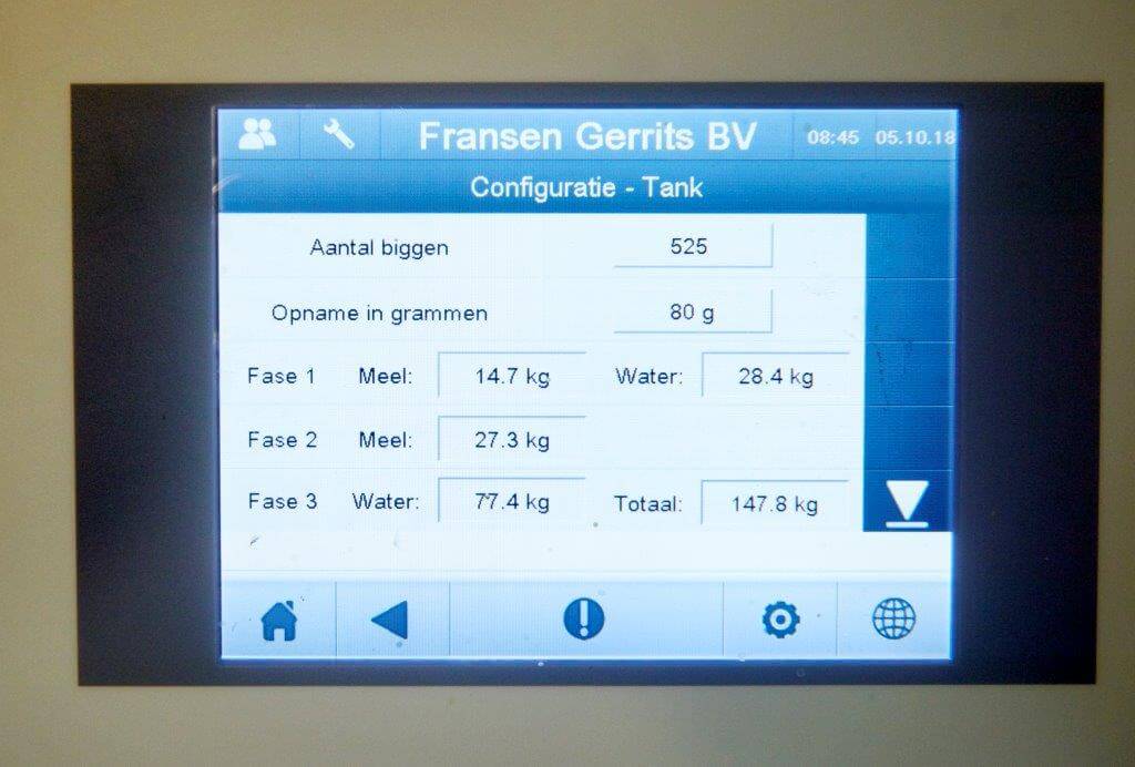 Het dagelijkse rantsoen (ruim 147 kilo) dat voor zo'n 525 biggen wordt gemaakt. Een fermentmix (Meel. Fase 1) en warm water wordt 20 uur op 37 graden gehouden. Dan wordt automatisch een aanvullend biggenvoer (Bivital, Fase 2) en water (Fase 3) toegevoegd. Het kant-en-klare niggenvoer kan daarna nog even rijpen. 