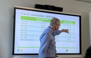 Flexibel+voeren+geeft+de+laagste+voerkosten